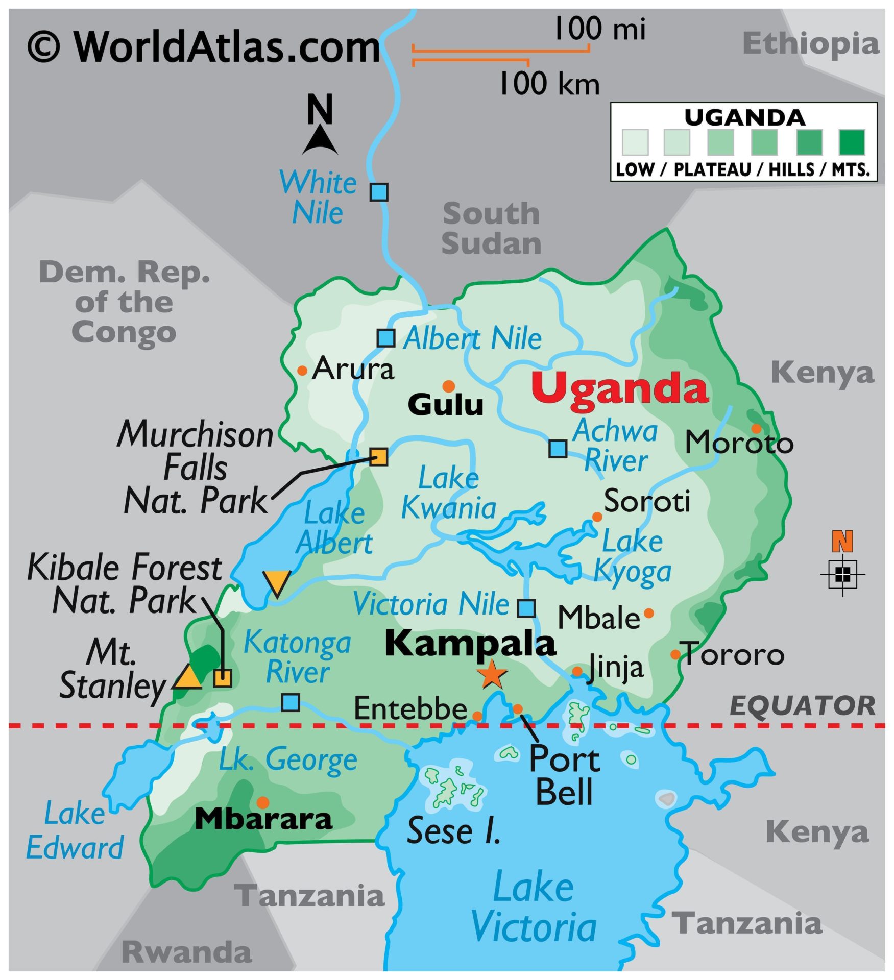 uganda